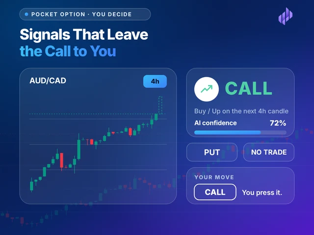 Illustration titled Signals That Leave the Call to You: a candlestick chart for AUD/CAD with a dashed next candle, a read card that says CALL with 72% confidence, PUT and NO TRADE options, and a CALL button marked Your move
