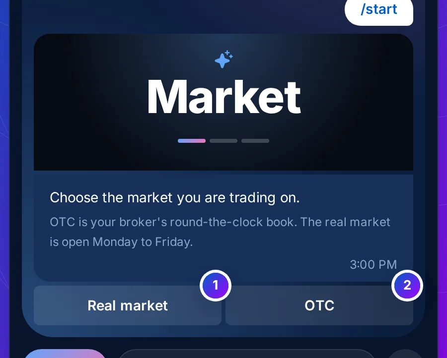 The Market card: a picture with the word Market and the first of three dashes lit, a line about OTC, and two keys, Real market and OTC