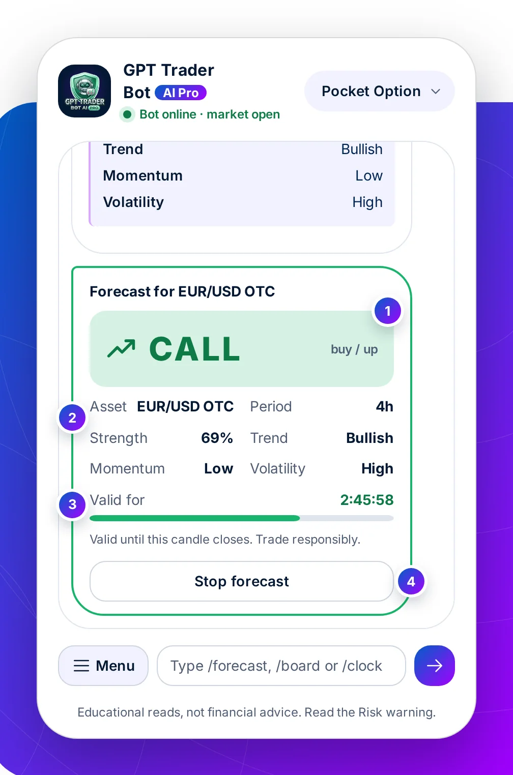 The forecast card: a large CALL banner, the asset and period, its strength, three facts and a countdown bar