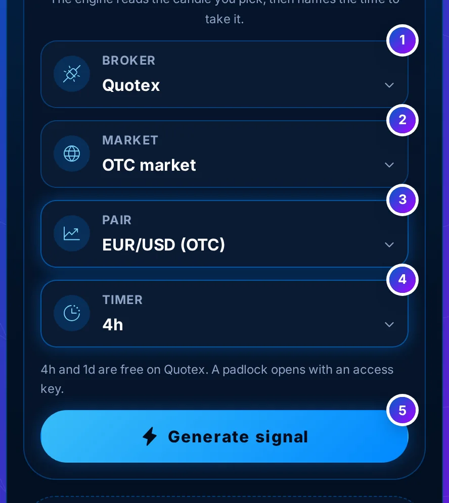 The Quotex Signal Bot Pro Max pickers: Broker set to Quotex, Market set to OTC market, a Pair picker, a Timer picker and the Generate signal key