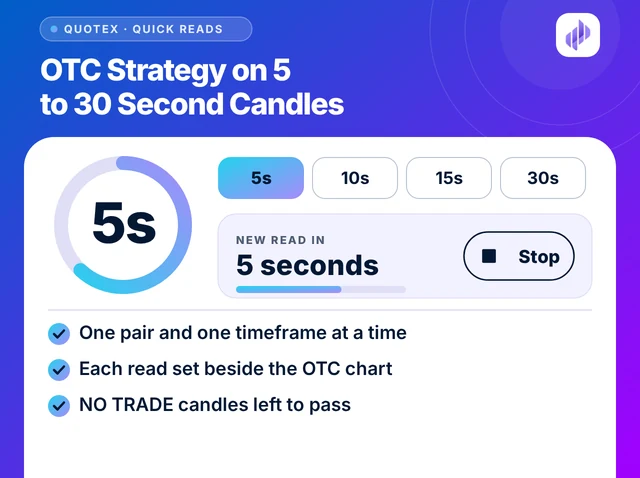 Illustration titled OTC Strategy on 5 to 30 Second Candles: a countdown ring reading 5s, timeframe chips 5s, 10s, 15s and 30s, a new read in 5 seconds with a Stop button, and three lines about quick reads