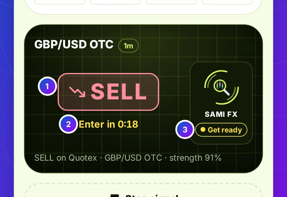 The scan screen with SELL in red over the Quotex mark, Enter in 0:18 under it, and the widget saying Get ready