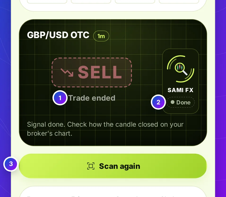 The scan screen after the trade: Trade ended under the dimmed SELL, the widget saying Done, and the key reading Scan again