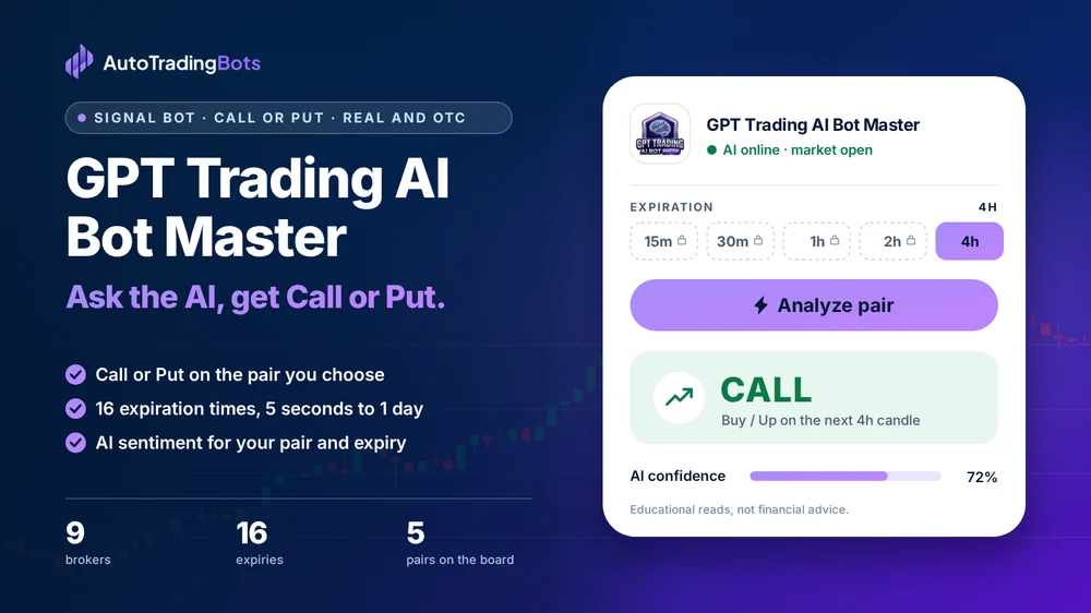 GPT Trading AI Bot Master: Ask the AI, get Call or Put. Call or Put on the pair you choose. 16 expiration times, 5 seconds to 1 day. AI sentiment for your pair and expiry. Its app on the right shows a CALL read with its AI confidence.