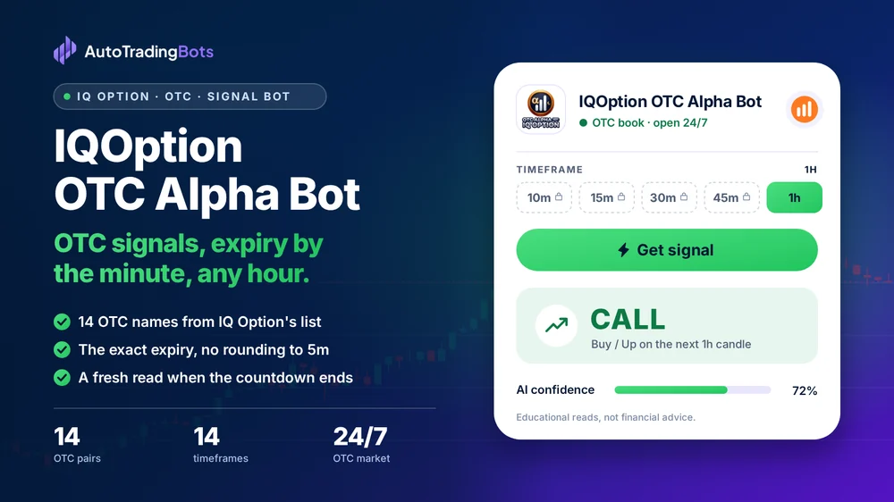 IQOption OTC Alpha Bot: OTC signals, expiry by the minute, any hour. 14 OTC names from IQ Option's list. The exact expiry, no rounding to 5m. A fresh read when the countdown ends. Its app on the right shows a CALL read with its AI confidence.
