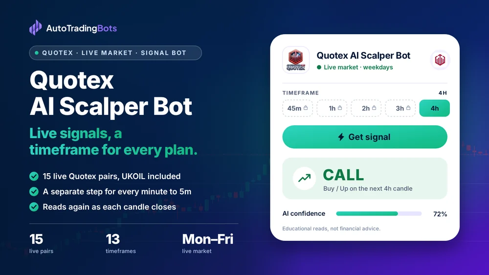 Quotex AI Scalper Bot: Live signals, a timeframe for every plan. 15 live Quotex pairs, UKOIL included. A separate step for every minute to 5m. Reads again as each candle closes. Its app on the right shows a CALL read with its AI confidence.
