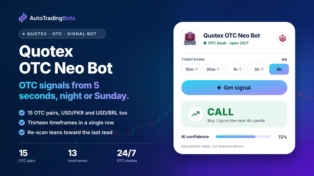 Quotex OTC Neo Bot: OTC signals from 5 seconds, night or Sunday. 15 OTC pairs, USD/PKR and USD/BRL too. Thirteen timeframes in a single row. Re-scan leans toward the last read. Its app on the right shows a CALL read with its AI confidence.