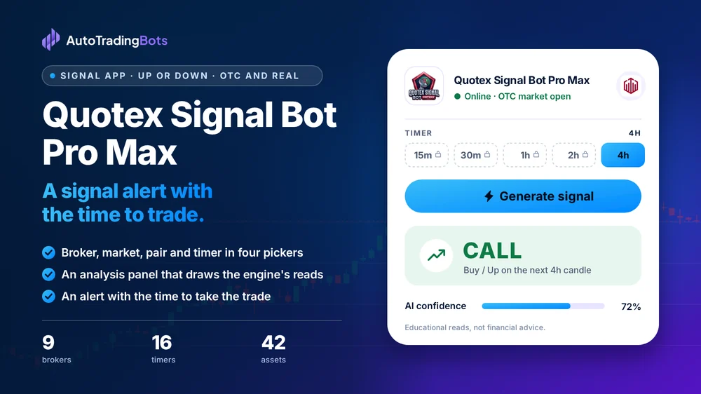 Quotex Signal Bot Pro Max: A signal alert with the time to trade. Broker, market, pair and timer in four pickers. An analysis panel that draws the engine's reads. An alert with the time to take the trade. Its app on the right shows a CALL read with its AI confidence.