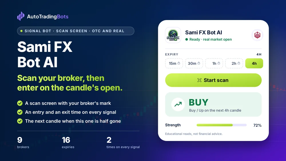 Sami FX Bot AI: Scan your broker, then enter on the candle's open. A scan screen with your broker's mark. An entry and an exit time on every signal. The next candle when this one is half gone. Its app on the right shows a CALL read with its AI confidence.