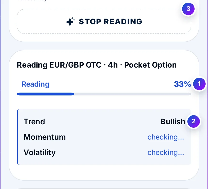 The reading card: a scan bar at 67 percent, Trend and Momentum checked with what they found, Volatility still checking, and the Stop reading key in place of Get signal