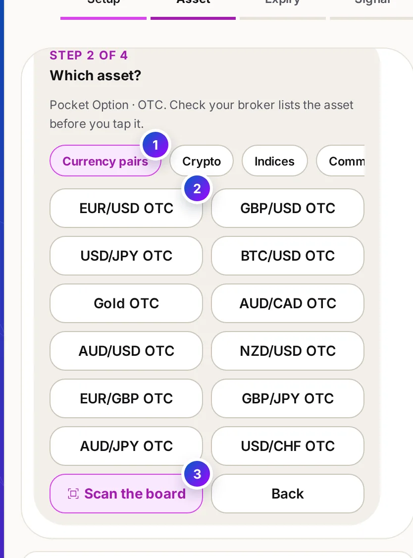 The asset message: five kind tabs with Currency pairs selected, a grid of OTC currency pairs, and Scan the board and Back keys
